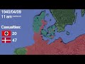 Invasion of Denmark in 1 minute using Google Earth