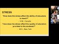 GUIDANCE FOR EDUCATORS: Creativity with the Return to School - INSPIRATIONAL INTERACTIVE (Webinar 3)