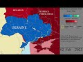 The Russo-Ukrainian War: Every Day (Feb 2014 - Feb 2024)