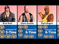 Every WWE Champion ( Ranked By Number Of Reigns )