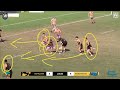 TOUCH FOOTBALL GAME ANALYSIS: 2022 NSW State Cup Mens Open Grand Final