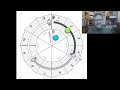 GM Tradecraft: Time and movement - Simplified