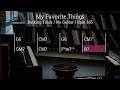 My Favorite Things (Backing Track)