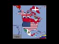 North America: Timeline of National Flags: 1450 - 2020