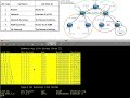 OSPF LSA Types for IPv4