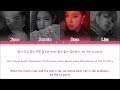 BLACKPINK - Forever Young (Color Coded Lyrics)