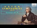 Haydn: Symphony No. 93 in D Major 