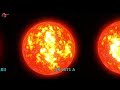 Stars and Planets Size Comparison: What Attracts Our Universe? | Nostalgia Video