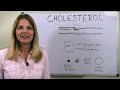 Understanding Cholesterol & Low Carb Diet