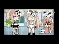 anger percentage(with my best friends) (1 has acc)