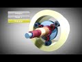 Ravigneaux Planetary Gear Set (Animation)