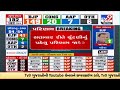 Gujarat Election Result: BJP Dhoraji candidate Mahendra Padaliya wins |Gujarat Election 2022