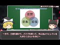 バイク女子ばかりのイベントが大炎上...オワコン化が進むバイク業界はどうなる？【ゆっくり解説】