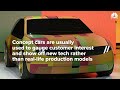 BMW bets on the future with connected car concept i Vision Dee