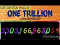 Numbers 0 to 1 Quadrillion