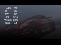 Forza Motorsport 3  Drift Montage