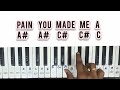 Believer - Imagine Dragons | Easy Piano Tutorial + Lyrics