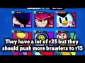 Rating Your Brawl Stars Accounts | Part 3