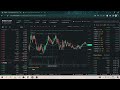 First 10 minutes of HOOK listing on Binance | HOOK IEO | HOOK listing