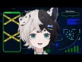 【Bento】Meet Your Cyber Doggo~! 【Redebut Highlights】