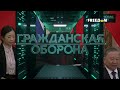 Гражданская оборона 2024 — 27 полный выпуск