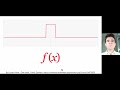 Master your understanding of Fourier: basics to equations