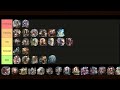 ★ WHO ARE THE BEST 5 STARS of the GAME? #2! | Octopath Traveler Champions of the Continent Tier List