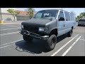 DIY Budget Sportsmobile lifted Vans | Aluminess style ladder & Wide Body Fenders fabrication parts