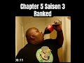 Chapter 5 season 3 ranked be like