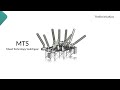 Classification of Substation & Switchgear | AIS/GIS/MTS