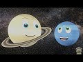 Sleepy Uranus: Saturn & Neptune’s Starry Slumber Party. Planets and Space for Kids.