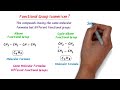 Functional Group Isomerism | Organic Chemistry