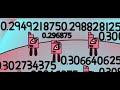 (LONGEST VIDEO) Numberblocks band 512ths from 0.001953125 up to 1!