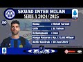 GANAS!! SKUAD INTER MILAN SERIE A 2024/2025 ~ L. MARTINEZ TERMAHAL.