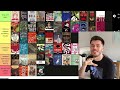 tier-ranking every classic book (so you know which ones to read)