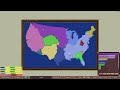 Ages of Conflict United States Battle Royale2 #6