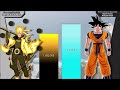 Goku VS Naruto All forms DB/DBZ/DBS/Naruto/Shippuden/Boruto NNG - POWER LEVELS
