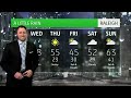 Meteorologist Ryan Davidson Explains Weather Maps
