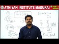 6th to 10th std ஆசிரியர்களின் 1st Month salary | பட்டதாரி ஆசிரியர்கள் - BT Assistants #tntetpaper2