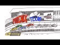 How the Chase for the NASCAR Sprint Cup works