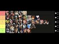 New meta tier list for overwatch 2 competitive play!