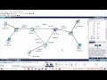 Routage statique #cisco #packettracer