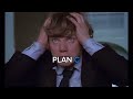 ALEX DELARGE PLAN A B C || CLOCKWORK ORANGE