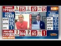 Haqiqat Kya Hai: मोदी की गारंटी..बांकी सबके लिए खतरे की घंटी | PM Modi | Election Results 2023 | BJP