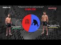 UFC 303: Alex Pereira vs. Jiří Procházka 2 | UFC News, ESPN MMA Stats Predictions