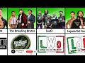 WWE Stables and Their Logos | Wyatt Sicks Logo