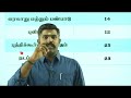 இன்னையிலிருந்து ⏰Group 2 & 2a க்கு 🎁எப்படி படிக்க 📖ஆரம்பிக்கலாம்🏆 Akash sir motivation speech Tamil