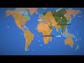 Earth's Crusade (Worldbox)