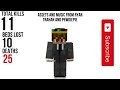 Becoming a Bedwars Pro in 30 Days