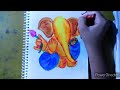 Ganesh Chaturthi Drawing /Oil Pastel drawing Lord Ganesha Easy - step by step / Lord Ganesh Drawing/